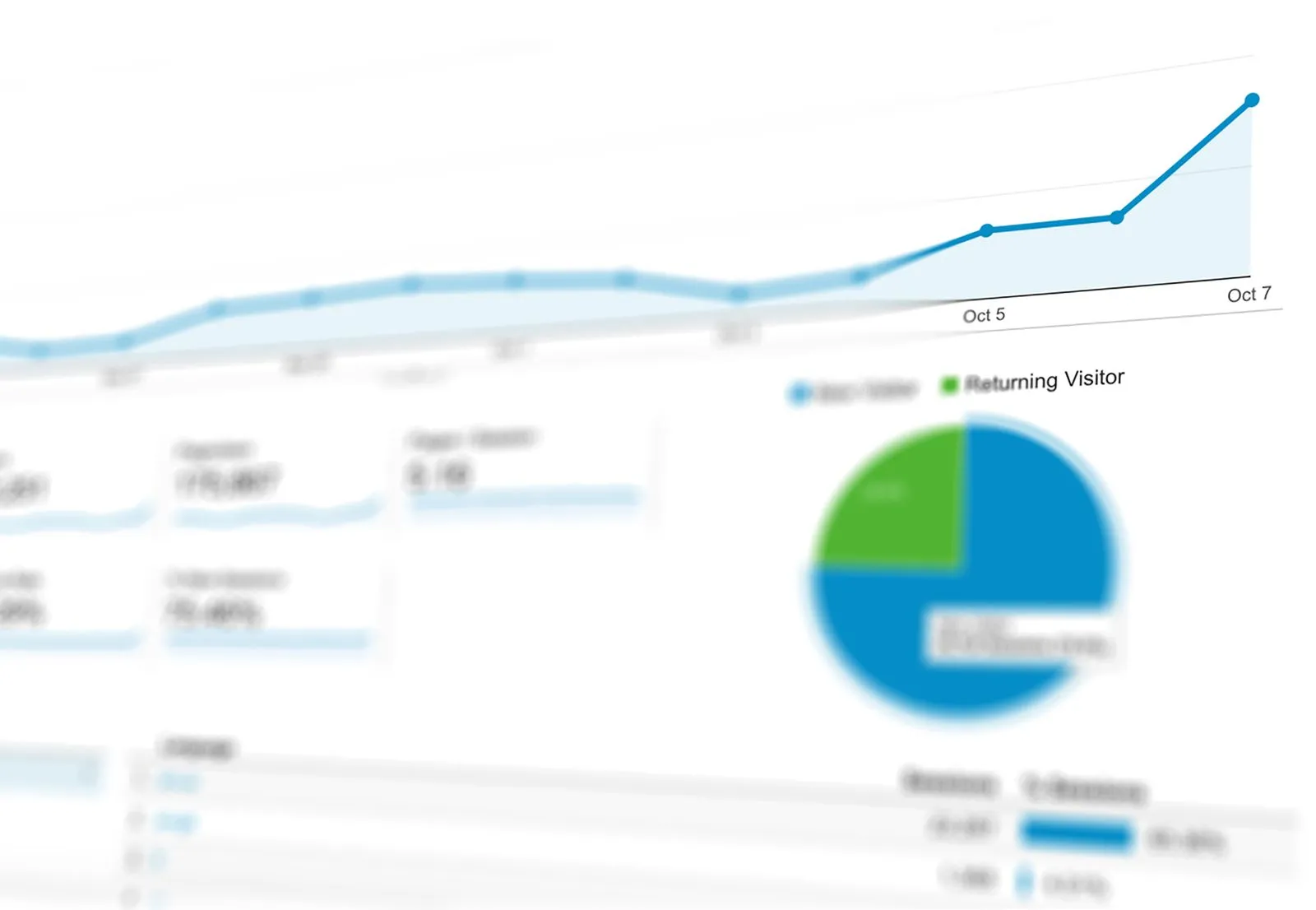 Charts and graphs representing ghost job statistics and job listing data